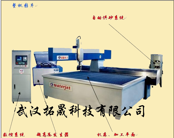 直線電機(jī)的發(fā)展動向與技術(shù)趨勢